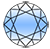 Round گوهرشناسی